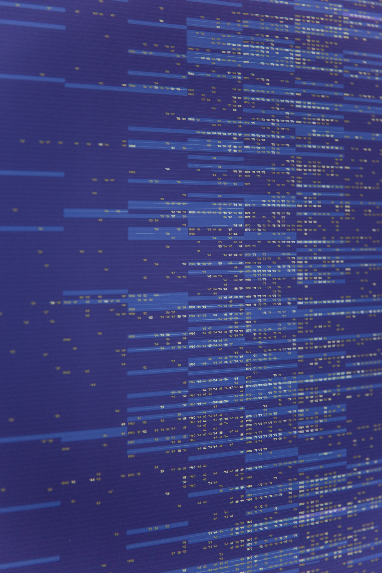 A close-up of the Computer History poster, showing yellow dots representing specific years, as well as lighter blue blocks representing a longer timeframe.