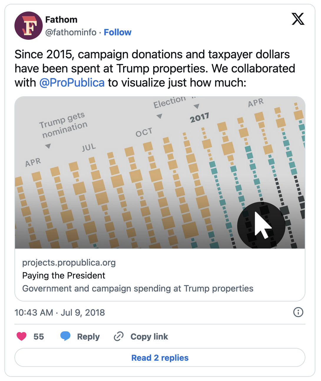 Tweet: Since 2015, campaign donations and taxpayer dollars have been spent at Trump properties. We collaborated with @ProPublica to visualize just how much.