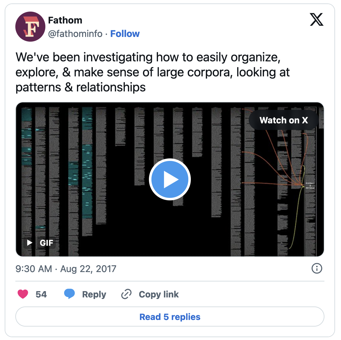 Tweet: We've been investigating how to easily organize, explore, & make sense of large corpora, looking at patterns & relationships